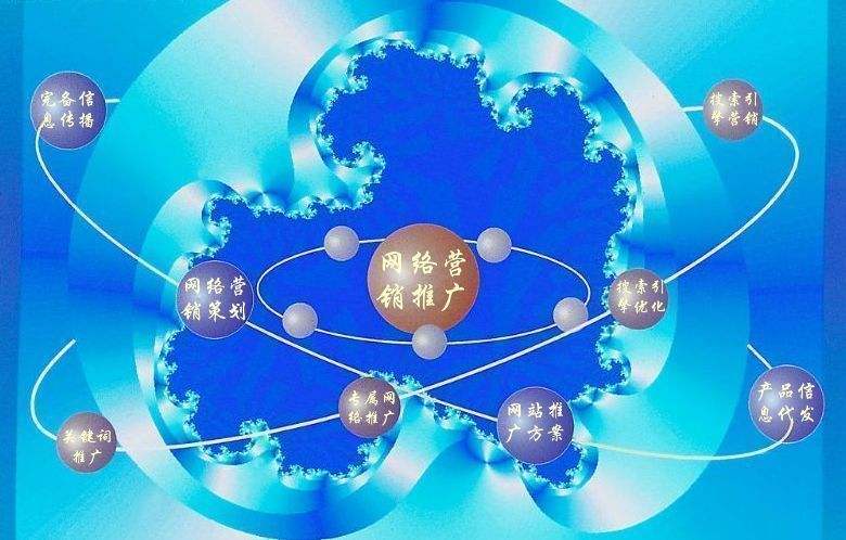文殊镇新媒体运营企业需要掌握的网络推广技巧有哪些